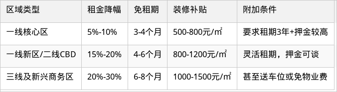 表格图片