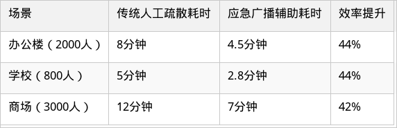 表格图片